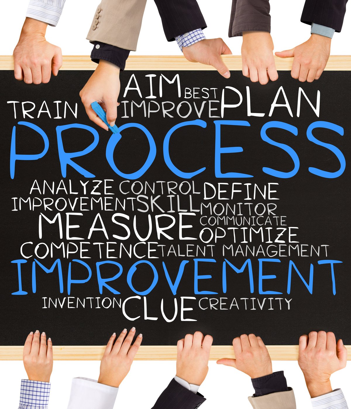 PROCESS IMPROVEMENT concept words